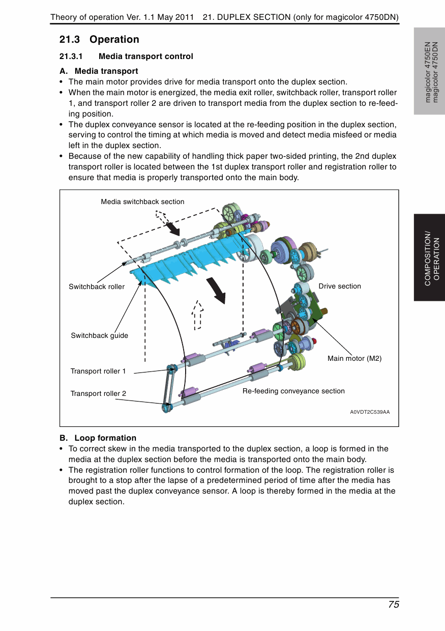 Konica-Minolta magicolor 4750EN 4750DN THEORY-OPERATION Service Manual-6